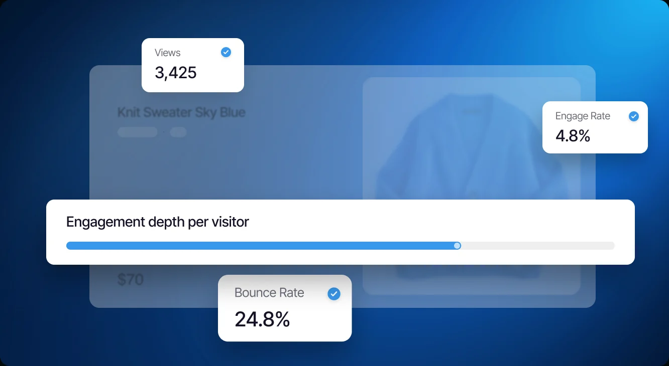 Analytics overlay showing views, engage rate, bounce rate and engagement depth per visitor