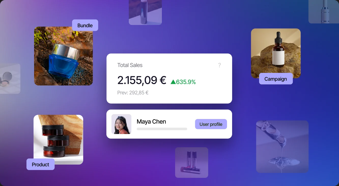 Personalised journey with product, bundle and campaign tiles and a total sales card